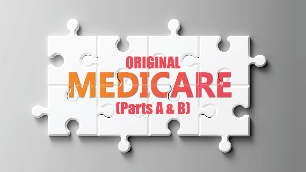 What do Medicare Part A and Medicare Part B Cover?